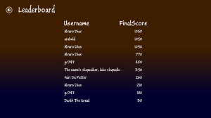 Leaderboard