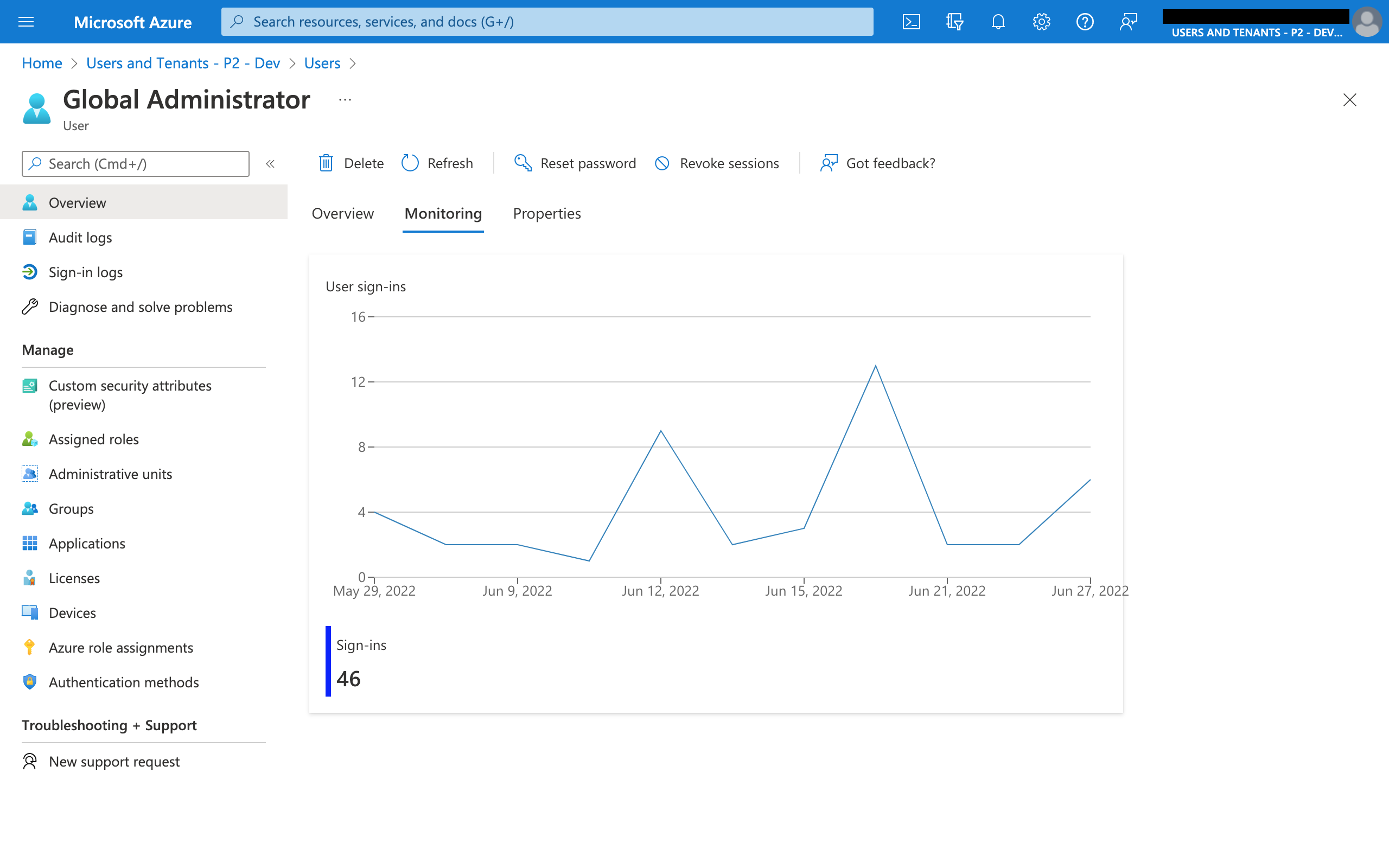 User profile monitoring tab