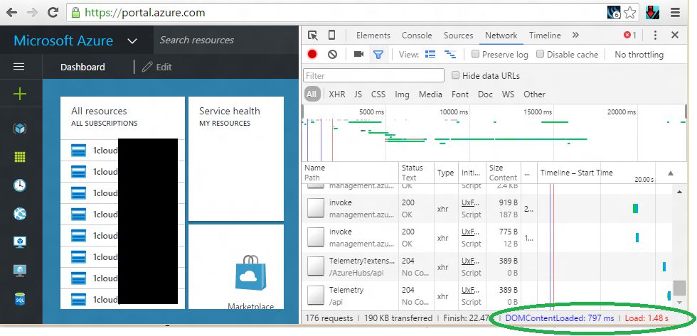 Azure Portal PLT